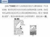 第一部分　素养2　专题5　主题1　地貌形成--2025年高考地理大二轮专题复习课件+讲义+专练