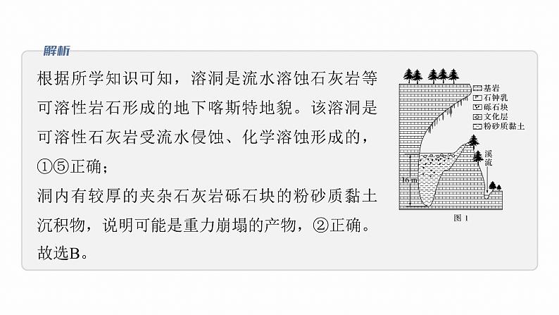 第一部分　素养2　专题5　主题1　地貌形成--2025年高考地理大二轮专题复习（课件）第5页