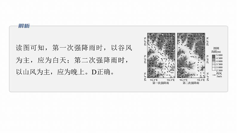 第一部分　素养2　专题5　主题2　大气运动--2025年高考地理大二轮专题复习（课件）第4页