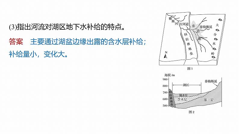 第一部分　素养2　专题5　主题3　水系演变--2025年高考地理大二轮专题复习（课件）第5页