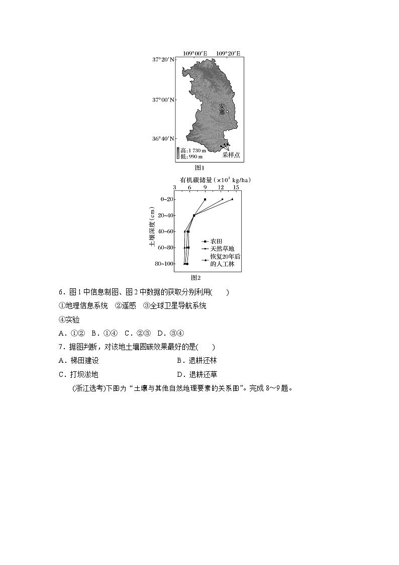 第一部分　素养2　专题5　主题5　土壤发育 --2025年高考地理大二轮专题复习（强化练习）第3页