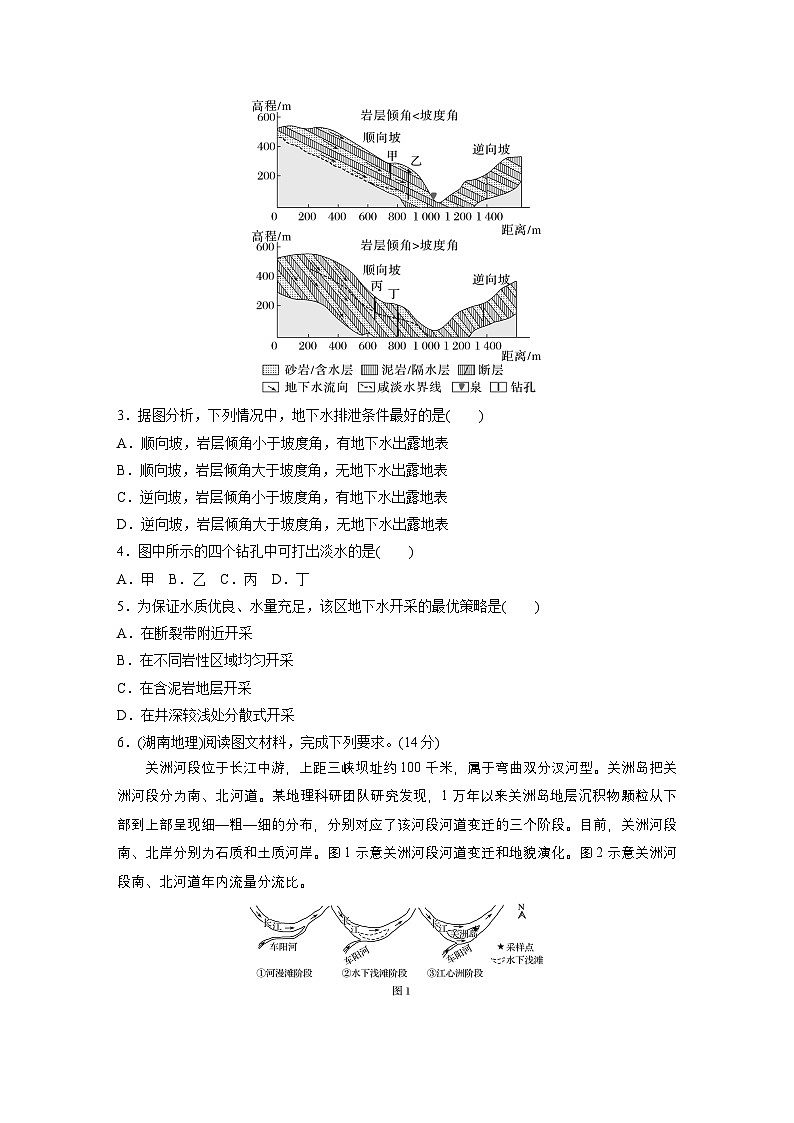 第一部分　素养2　专题5　主题7　收支平衡--2025年高考地理大二轮专题复习（学生版） 第2页