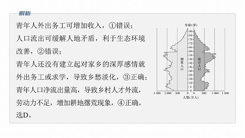 第一部分　素养2　专题5　主题8　人口变化--2025年高考地理大二轮专题复习（课件）第6页