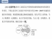 第一部分　素养2　专题5　主题9　城市发展--2025年高考地理大二轮专题复习课件+讲义+专练