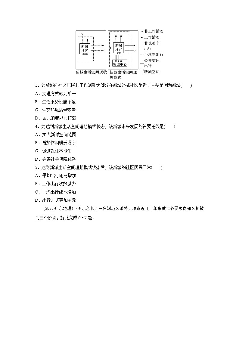 第一部分　素养2　专题5　主题9　城市发展 --2025年高考地理大二轮专题复习（强化练习）第2页