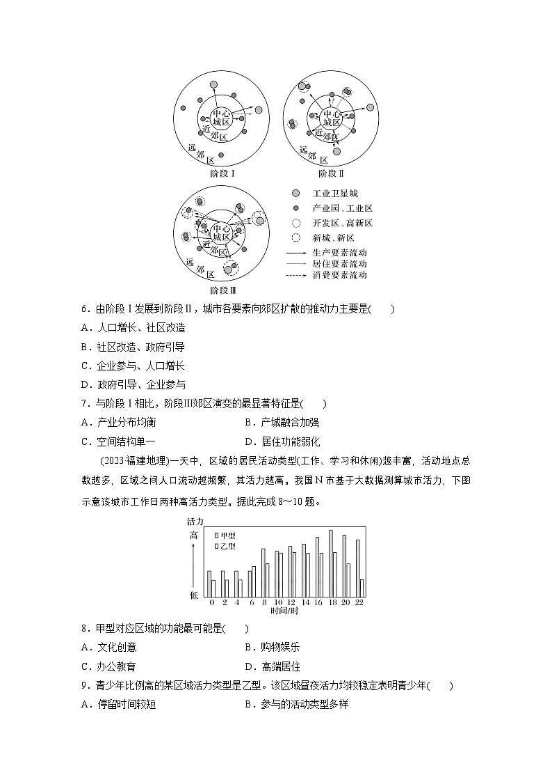 第一部分　素养2　专题5　主题9　城市发展 --2025年高考地理大二轮专题复习（强化练习）第3页