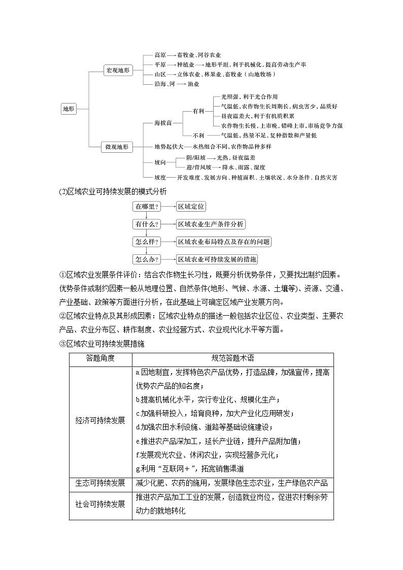 第一部分　素养2　专题5　主题10　产业发展--2025年高考地理大二轮专题复习（学生版） 第3页