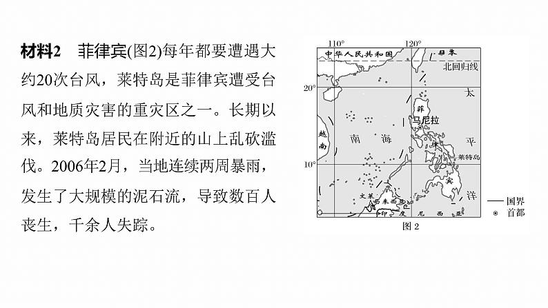 第一部分　素养3　专题6  自然环境对人类活动的影响--2025年高考地理大二轮专题复习（课件）第3页