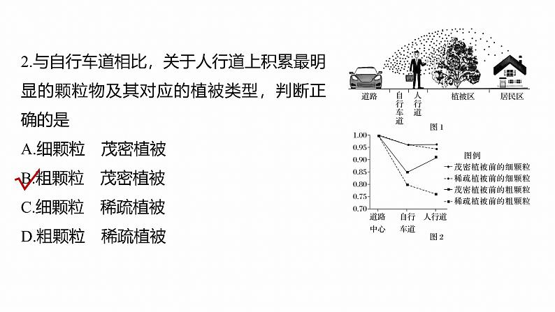 第一部分　素养3　专题7　人类活动对地理环境的影响--2025年高考地理大二轮专题复习（课件）第5页