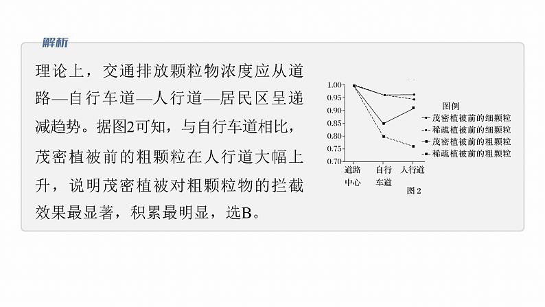 第一部分　素养3　专题7　人类活动对地理环境的影响--2025年高考地理大二轮专题复习（课件）第6页