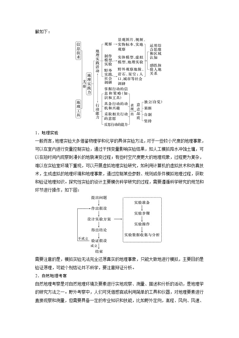 第一部分　素养4　专题9　实践活动探究--2025年高考地理大二轮专题复习（教师版）第3页
