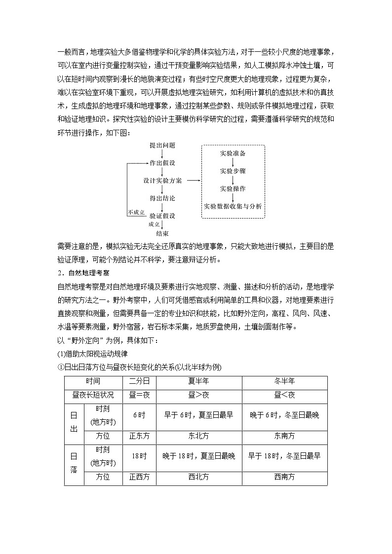 第一部分　素养4　专题9　实践活动探究 --2025年高考地理大二轮专题复习（学生版） 第3页