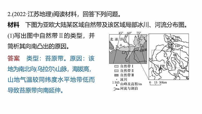 第一部分　素养4　专题10　图表信息处理--2025年高考地理大二轮专题复习（课件）第7页