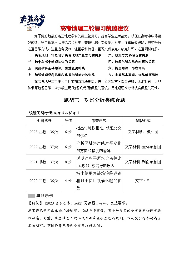 第二部分　秘籍一  题型三　对比分析类综合题--2025年高考地理大二轮专题复习题库（讲练）第1页