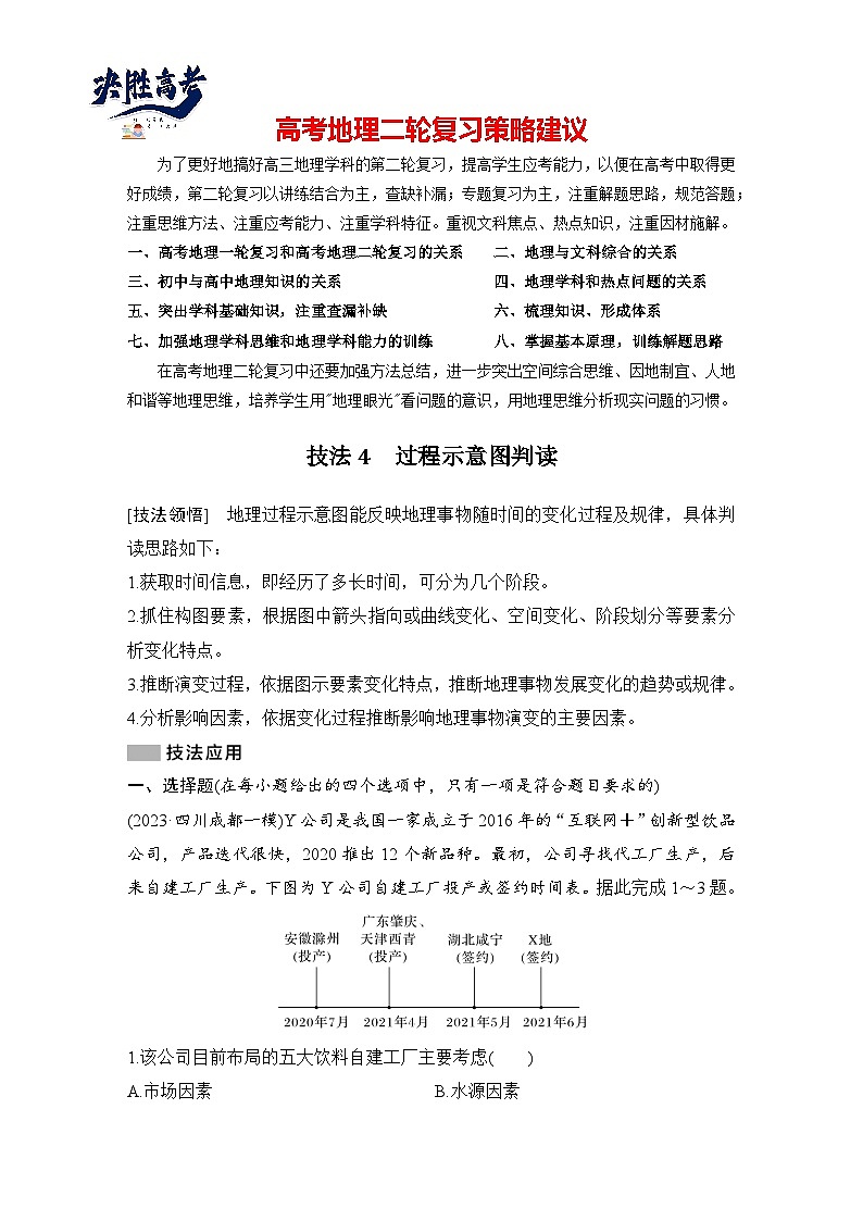 第三部分　考前增分一  技法4　过程示意图判读--2025年高考地理大二轮专题复习题库（讲练）第1页
