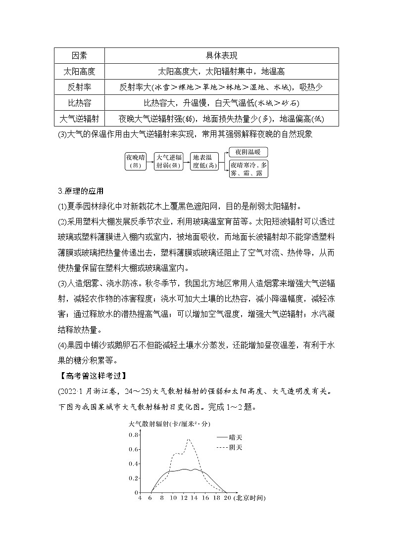 第一部分　大单元二　大气受热状况与运动 --2025年高考地理大二轮专题复习题库（讲练）第3页