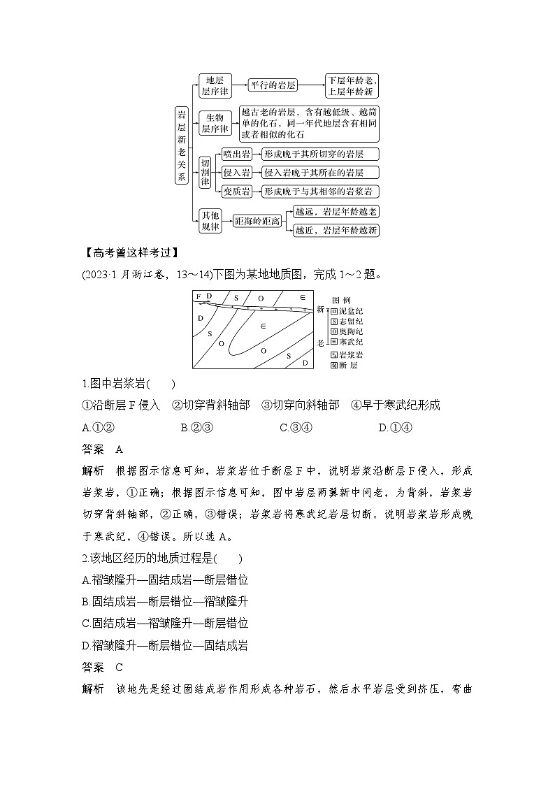 第一部分　大单元六　地表形态的塑造 --2025年高考地理大二轮专题复习题库（讲练）第3页