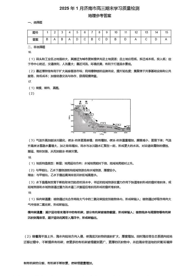 济南高三期末地理答案第1页