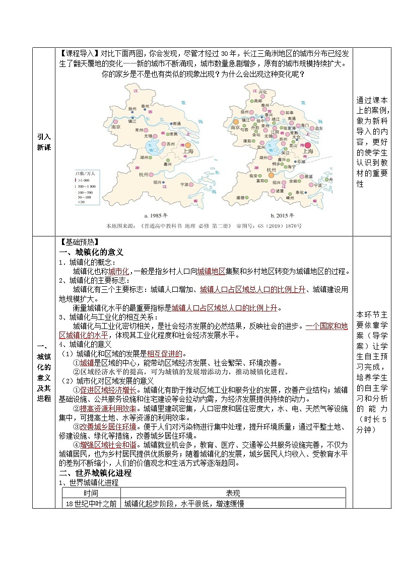人教版（2019）高中地理必修第二册2.2《城镇化》（教学设计）第2页