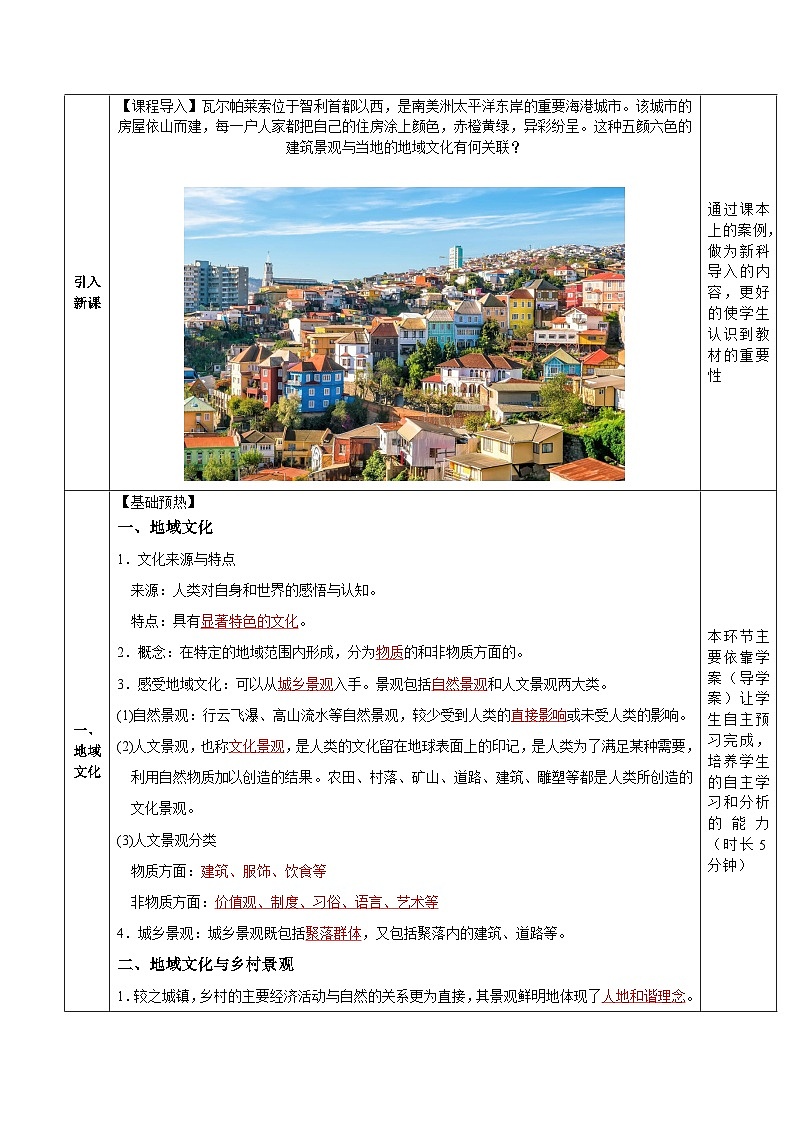 人教版（2019）高中地理必修第二册2.3《地域文化与城乡景观》（教学设计）第2页