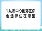 人教版（2019）高中地理必修第二冊(cè)問(wèn)題探究《從市區(qū)到郊區(qū)你選擇住在哪里》（課件）