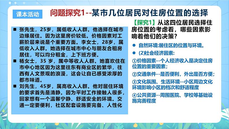 人教版（2019）高中地理必修第二册问题探究《从市区到郊区你选择住在哪里》（课件）第6页