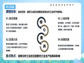 人教版（2019）高中地理必修第二册3.2《工业区位因素及其变化》课件+教案+分层作业