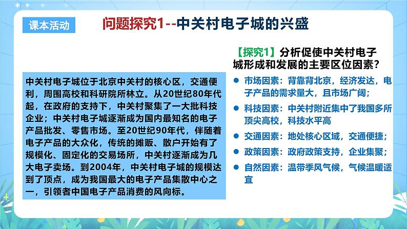 人教版（2019）高中地理必修第二册问题探究《实体商店何去何从》（课件）第6页