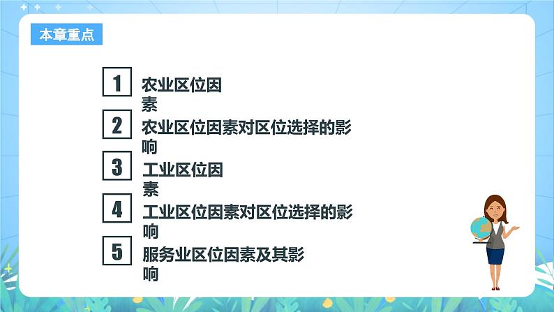 人教版（2019）高中地理必修第二册第三章《产业区位因素》（单元复习课件）第2页