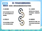 人教版（2019）高中地理必修第二冊第三章《產(chǎn)業(yè)區(qū)位因素》單元復(fù)習(xí)課件+單元解析課件+單元知識清單+單元測試