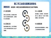 人教版（2019）高中地理必修第二册第三章《产业区位因素》单元复习课件+单元解析课件+单元知识清单+单元测试