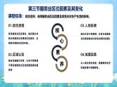 人教版（2019）高中地理必修第二册第三章《产业区位因素》单元复习课件+单元解析课件+单元知识清单+单元测试