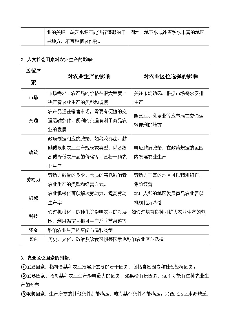 人教版（2019）高中地理必修第二册第三章《产业区位因素》（知识梳理）第3页