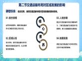 人教版（2019）高中地理必修第二册第四章《交通运输布局与区域发展》单元复习课件+单元解析课件+单元知识清单+单元测试