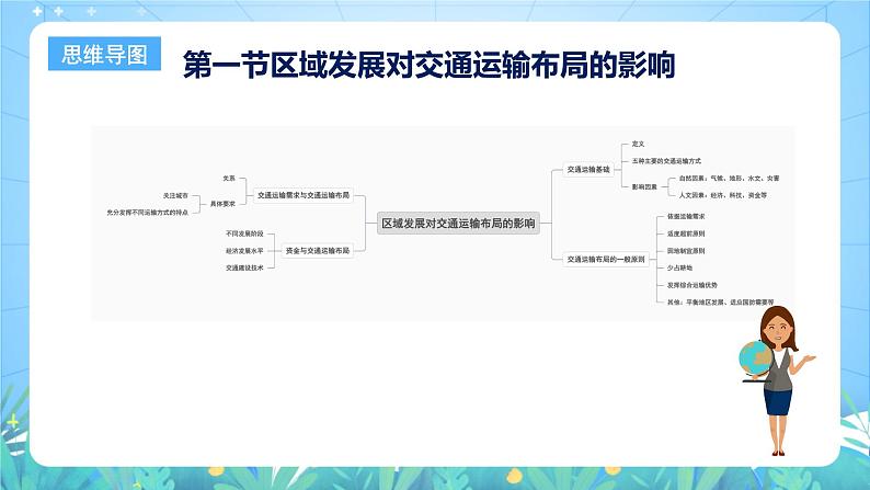 人教版（2019）高中地理必修第二册第四章《交通运输布局与区域发展》（单元复习课件）第5页