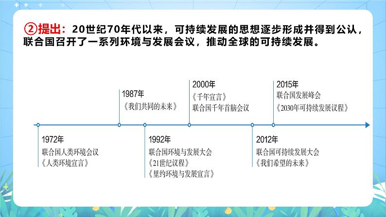 人教版（2019）高中地理必修第二册5.2《走向人地协调—可持续发展》（课件）第8页