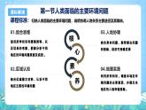人教版（2019）高中地理必修第二冊第五章《環(huán)境與發(fā)展》單元復(fù)習(xí)課件+單元解析課件+單元知識清單+單元測試