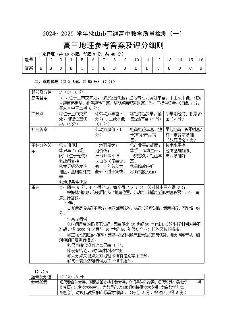 地理答案第1页