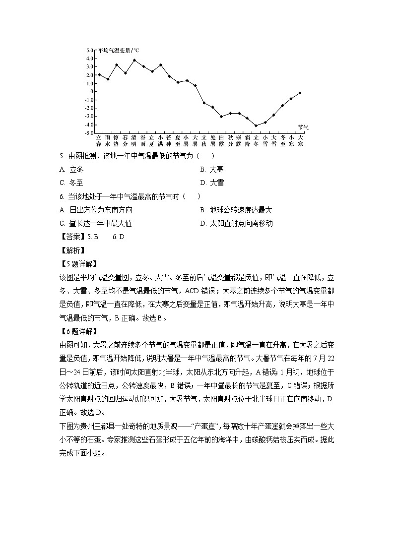 2023-2024学年山东省聊城市高二上学期11月期中地理试卷（解析版）第3页