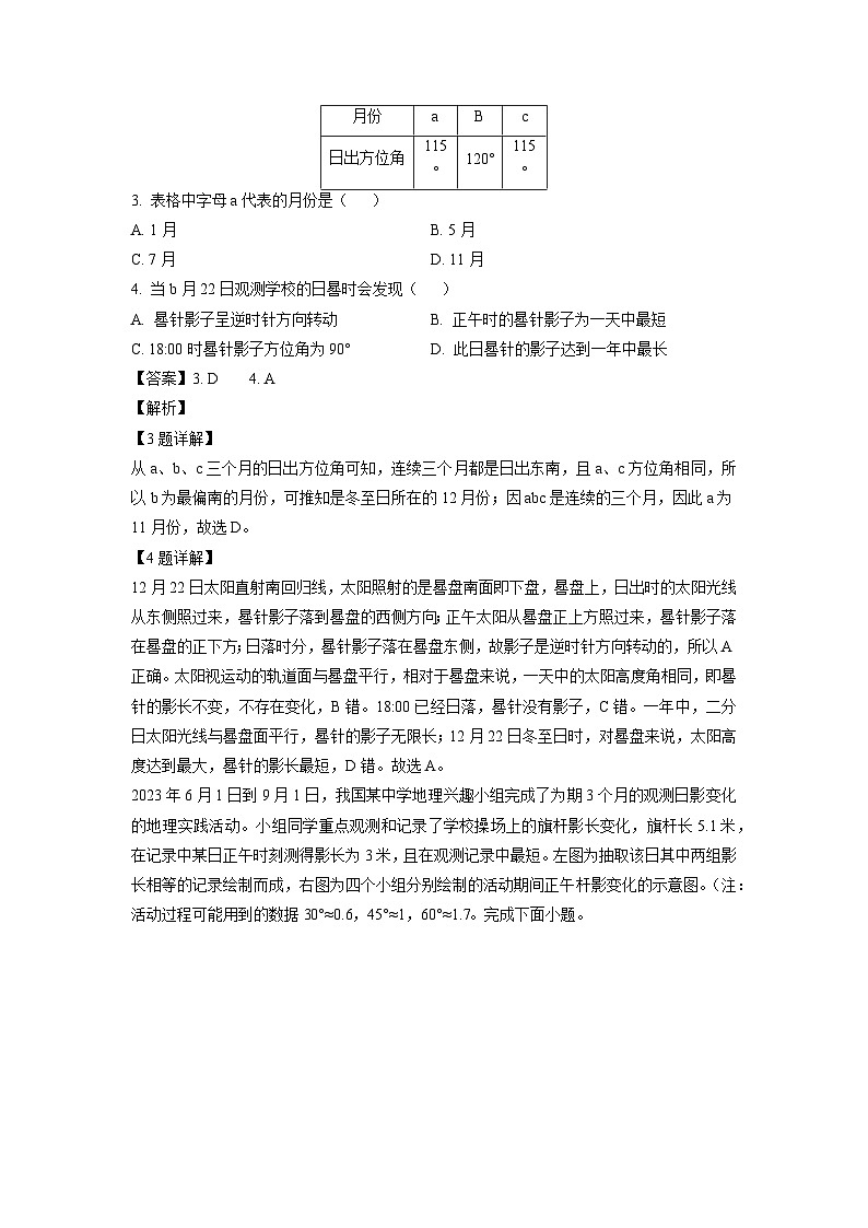 2023-2024学年山东省名校考试联盟高二上学期期中检测地理试卷（解析版）第2页