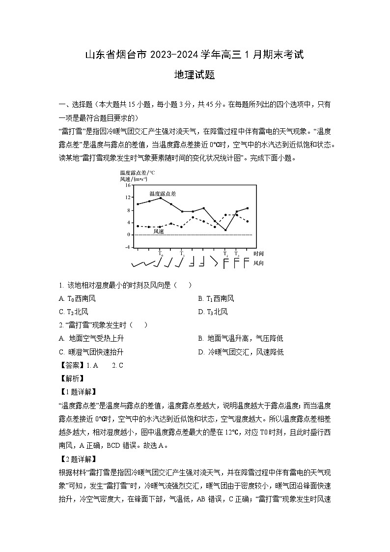 2023-2024学年山东省烟台市高三上1月期末考试地理试卷（解析版）第1页
