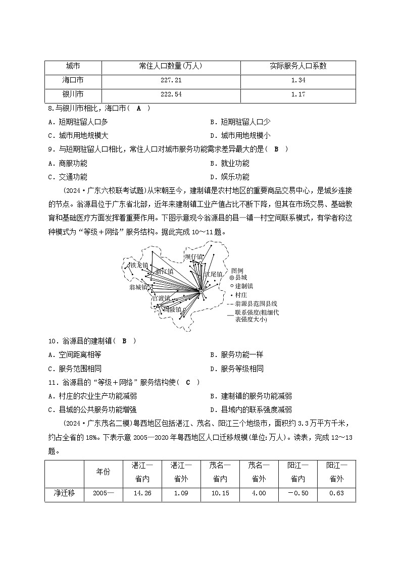 2025届高考地理二轮专题复习与测试专题强化练六专题六人口城乡发展理论第3页