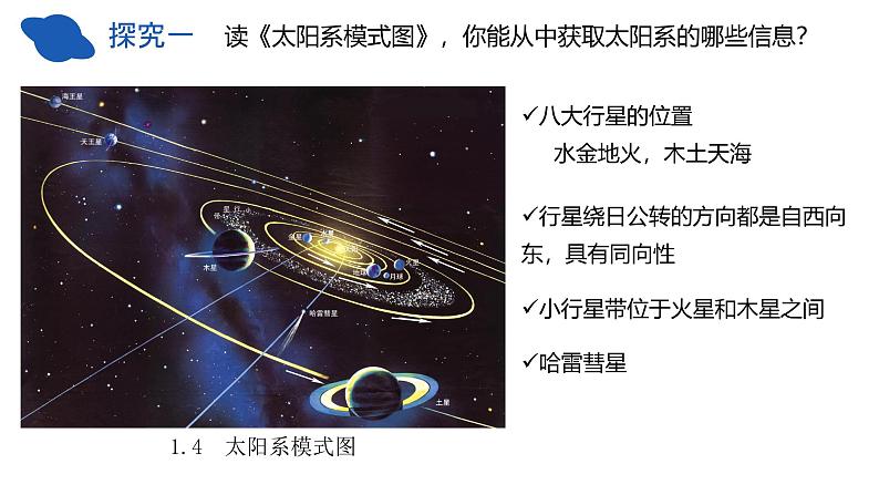 第一节 地球的宇宙环境（2）课件第4页