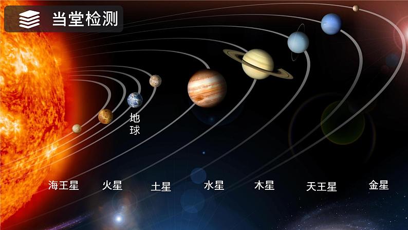 第一节 地球的宇宙环境（2）课件第8页