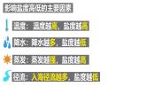 第二节 海水的性质（1）课件