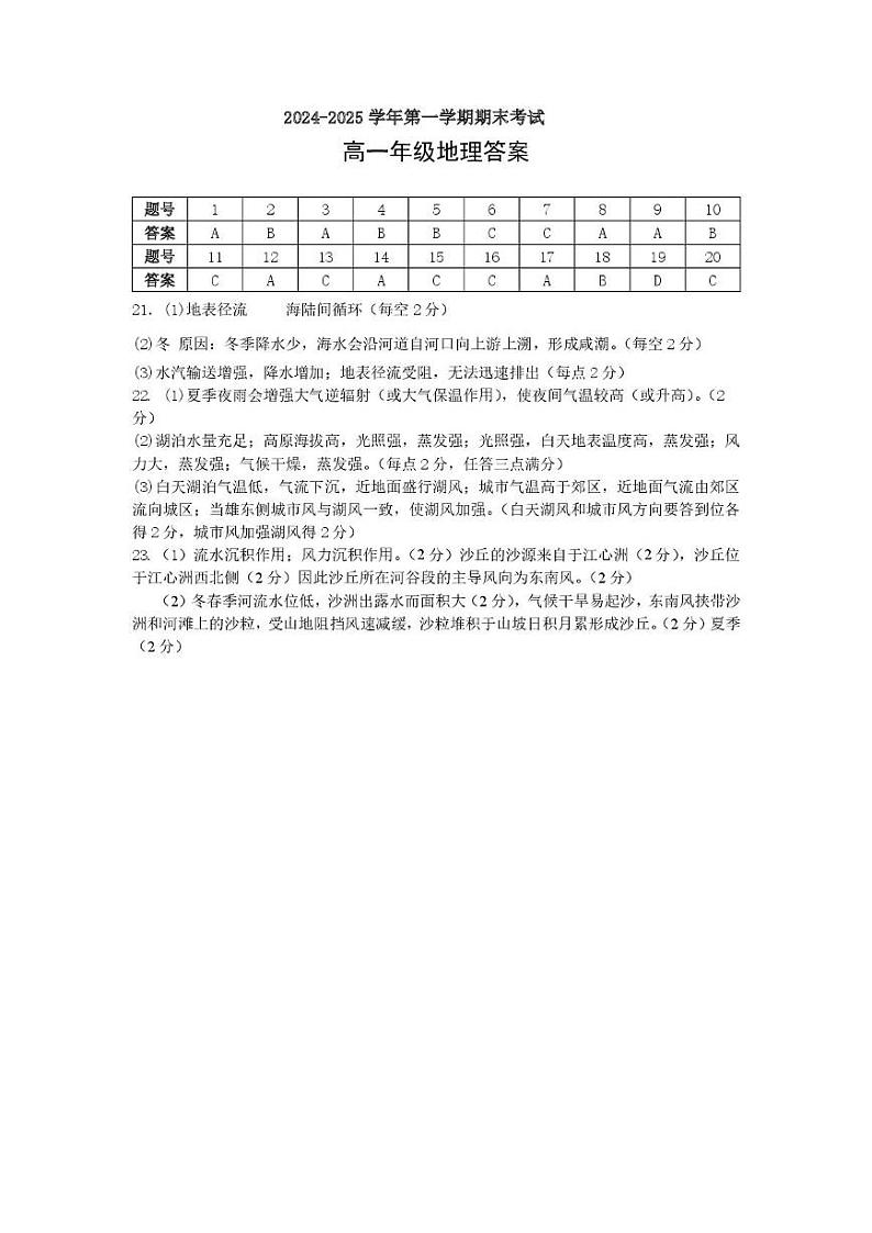 合肥六校联盟2024-2025学年第一学期期末联考高一年级地理 2024-2025学年第一学期期末考试答案第1页