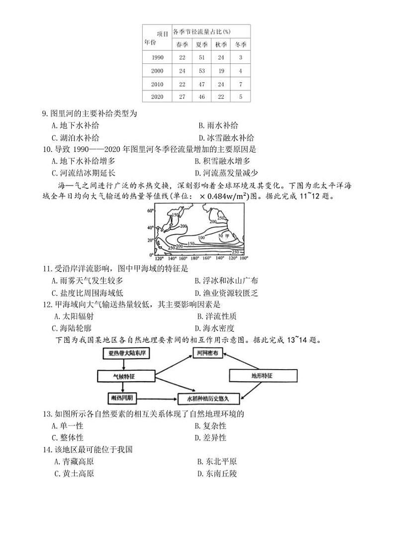 2024～2025学年安徽省蚌埠市固镇县固镇县毛钽厂实验中学高二上期末考试地理试卷(含答案)第3页