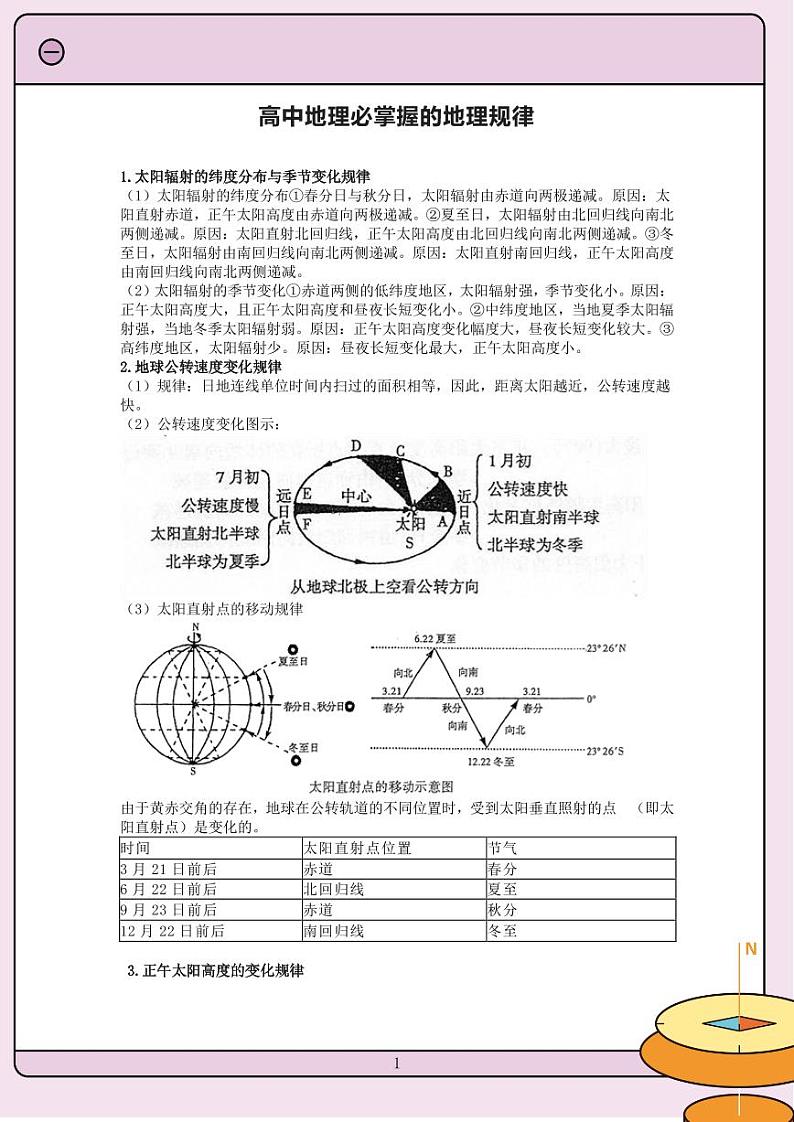 【高中地理】知识通关宝典 学案第3页