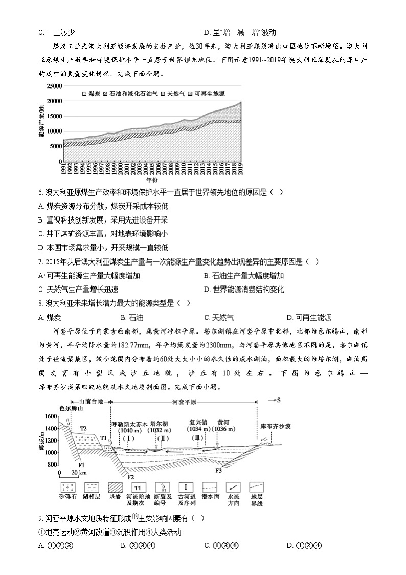 安徽省临泉第二中学2024-2025学年高三上学期12月月考地理试题  Word版无答案第2页