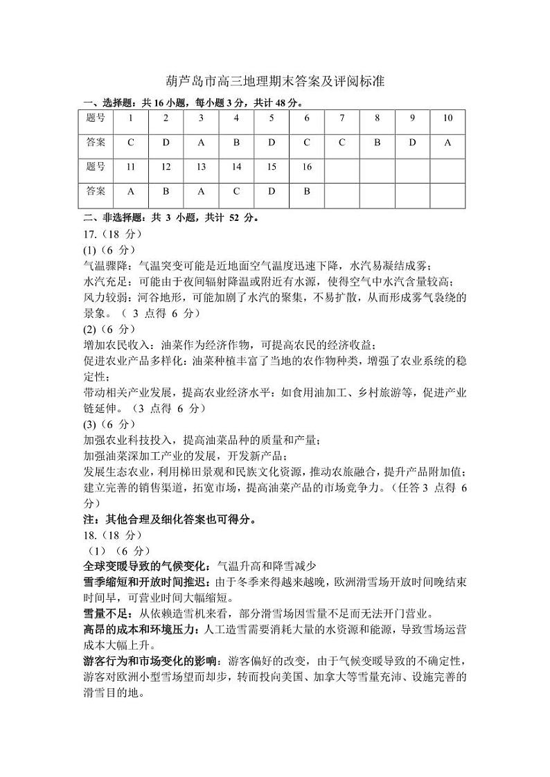 葫芦岛市高三地理期末评卷答案第1页